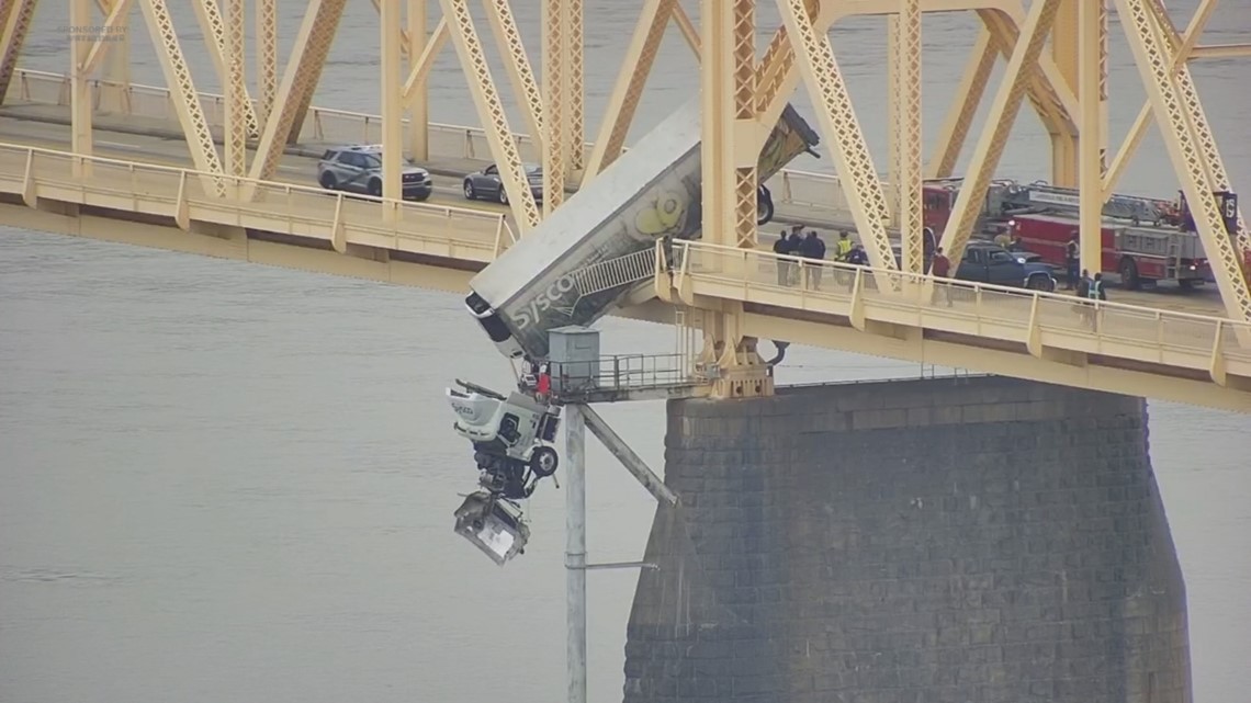 Semi truck driver dangles, rescued from Clark Memorial Bridge | kare11.com