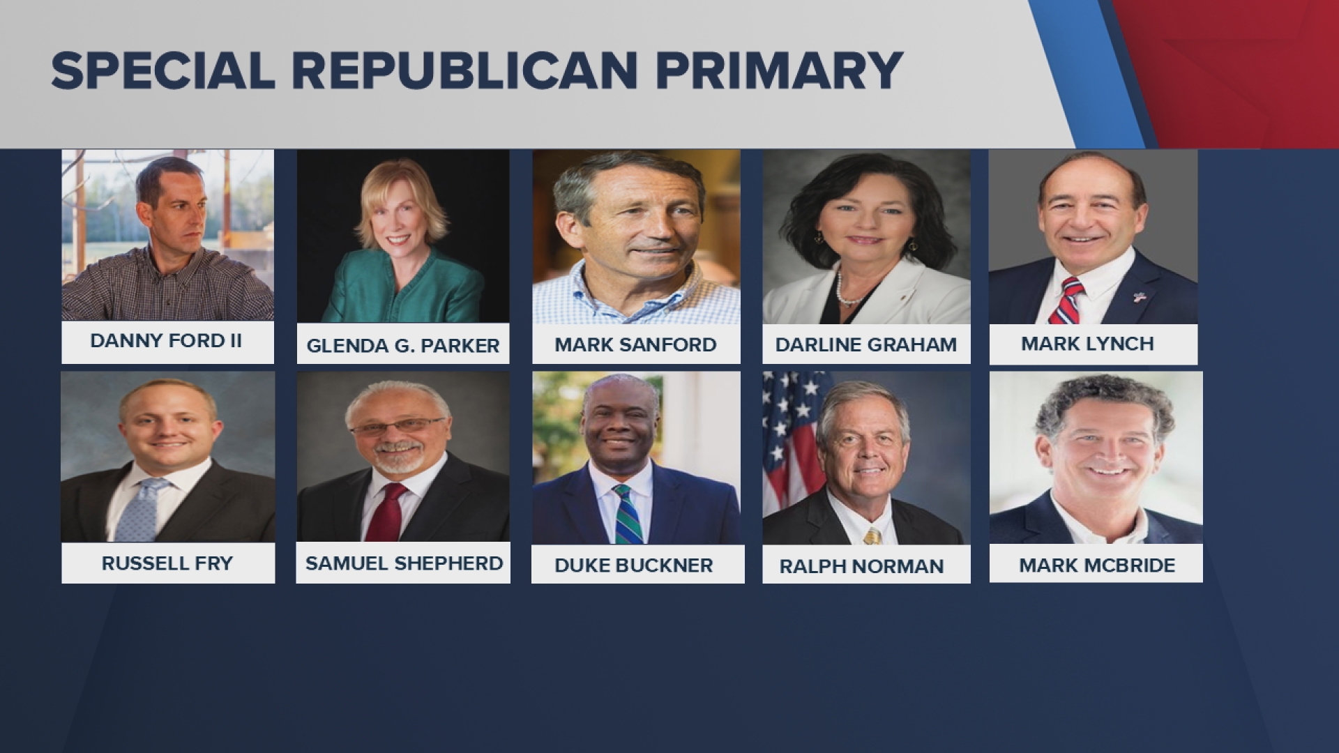Real-time election results: South Carolina special primary Senate race to replace Lindsey Graham