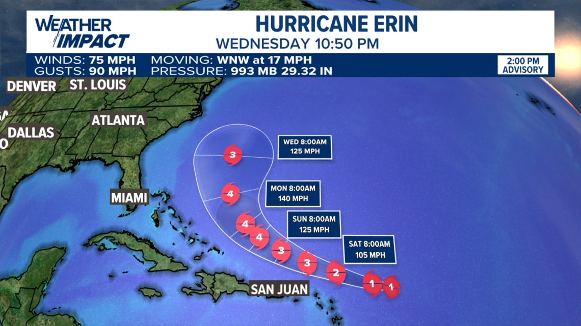 Hurricane Erin could bring dangerous rip currents to beaches up and down the East Coast
