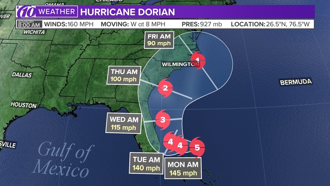 dorian hurricane track models