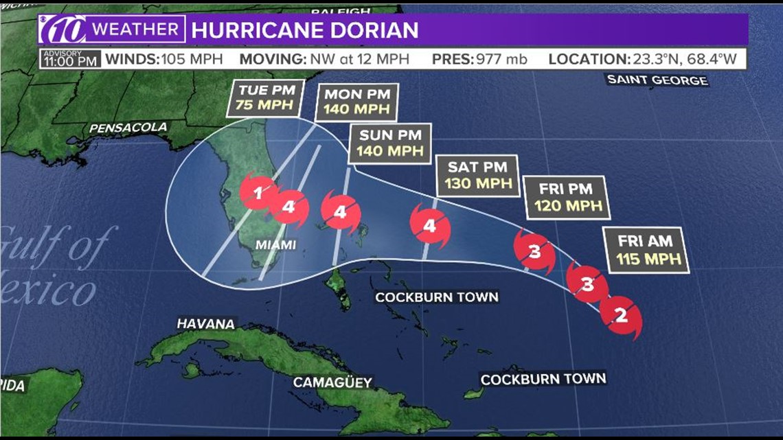 Hurricane Dorian spaghetti models, forecast, cone: Track it | kare11.com