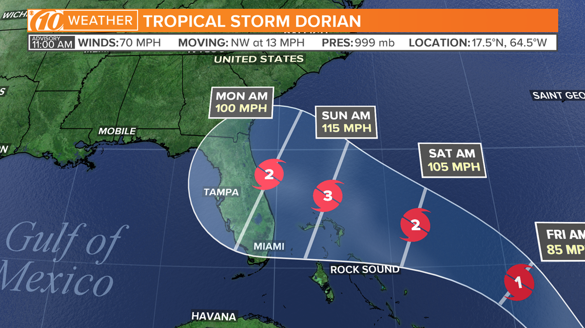 Tropical Storm Dorian Spaghetti Models Cone Track It