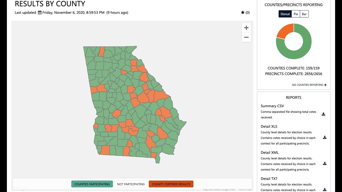 Georgia Results Election Latest 2020 Blog On Nov 7 Kare11 Com